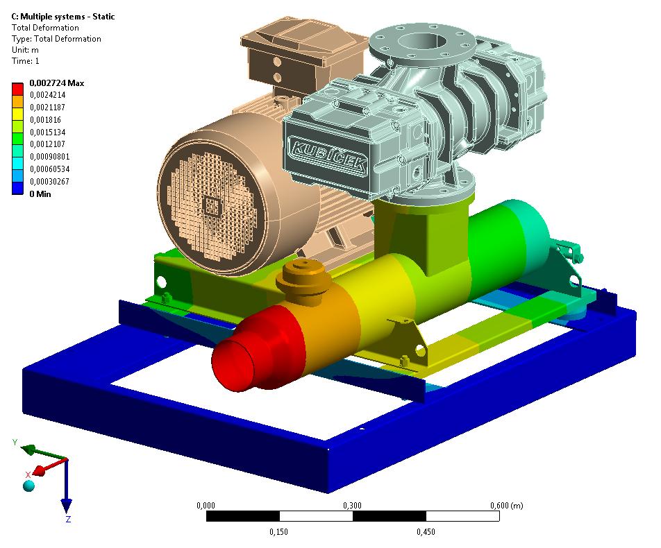 MODÁLNÍ ANALÝZA ŠASI 3D38 Model pro statickou analýzu na obr. 4.