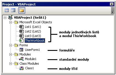 Obrázek 1.1 Různé části projektu Excelu. Když myší poklepete na objekt listu nebo objekt ThisWorkbook, otevře se okno kódu daného objektu. V jeho horní části jsou dva rozevírací seznamy.
