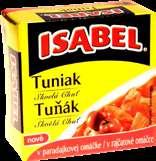 =,225-2% Maggi Nápady vybrané