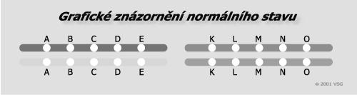 proteinové lešení (cca 60 nm). Vyšší úrovní spiralizace jsou chromatidy kompaktního metafázového chromozomu. 3.5.