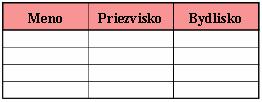 10. TABUĽKY Tabuľka v grafickom editore je nástroj na efektné formátovanie textových informácií do riadkov a stĺpcov.