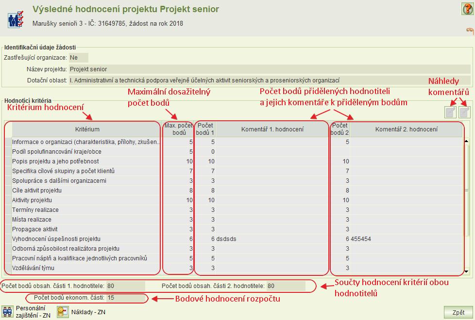 Zbytné náklady jsou vyčísleny na jednotlivé položky nákladové části projektu.