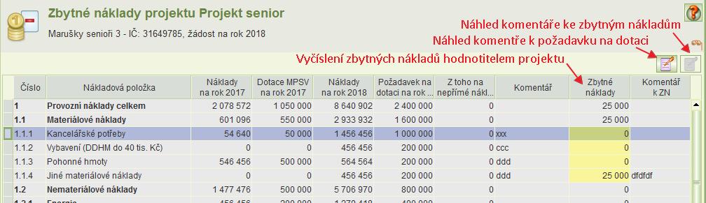 zajištění projektu obsahuje souhrny pracovních smluv, dohod o provedení práce a dohod o pracovní činnosti včetně souhrnů zbytných nákladů k jednotlivým typům