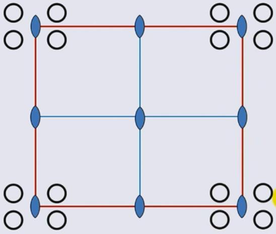 rovinou projekce (+) všechny body (+) jsou nad rovinou projekce (operace zrcadlení ani C 2 osa nemění