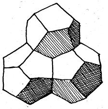 Poruchy krystalových struktur Plošné poruchy vrstvená chyba jednoduchá vrstevnatá porucha změna v pravidelnosti vrstvení (sledu) atomových rovin např.