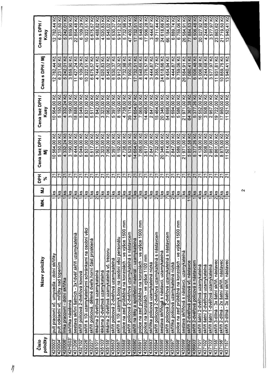 »» ň " L r ". " H.~, L? - Z ' Z " r - č r x " - J " ~ J í " ' " : U ČÍ u ; " í? J_Í T " " í " ). " ) r r h~" "- Í_ f x r!_= _.: D " g " - " - " ťfl r "g í " T _ " KD " r J_. Í Í " - ". ". -" % r é P " xr í V " - " rr r.