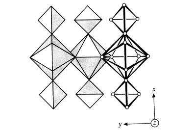 řetězce tetraedrů SiO 4 a dodekaedrů ZrO 8 rovnoběžné s