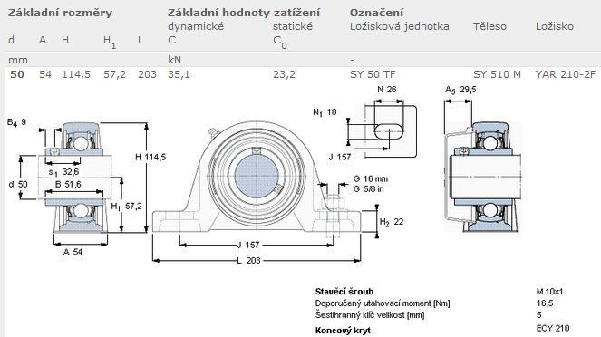 ROZDĚLENÍ A HLAVNÍ ČÁSTIPÁSOVÝCH DOPRAVNÍKŮ Obr. 21 Ložiskový domek [15] 3.3.8 NÁSYPKA Násypka slouží ke snadnějšímu a přesnějšímu přívodu materiálu na pás.