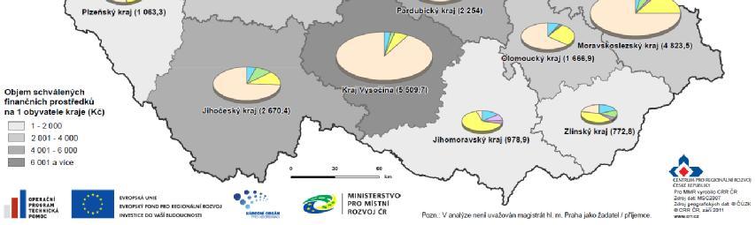 programovém období 2007 2013