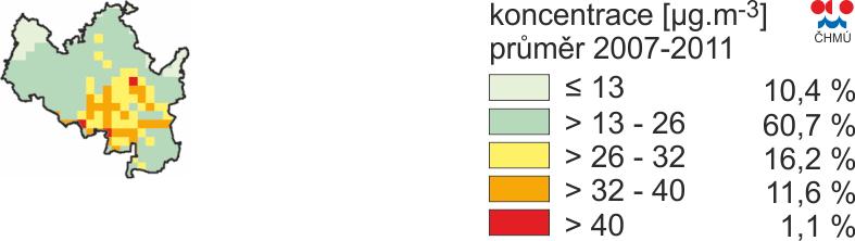 Obrázek 31: Pole průměrné roční koncentrace NO 2, aglomerace CZ06A Brno, pětiletý průměr za roky 2007-2011 Zdroj dat: ČHMÚ Obrázek 32: Pole průměrné roční koncentrace NO 2, aglomerace CZ06A Brno,