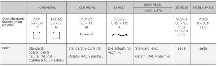 Přednosti a výhody elegantní, designové provedení s lamelou ve tvaru "S" vysoký stupeň zastínění termoregulační i ochranný efekt snižování hladiny venkovního hluku dolní profil z extrudovaného