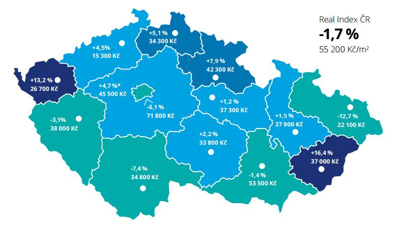 VÝVOJ PRODEJNÍCH CEN Deloitte real index, Q2 218 Údaje za Pardubice Developerské