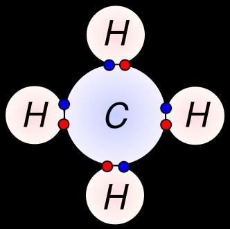 Druhy chemických vazeb Kovalentní vazba nejběžnější typ vazby.