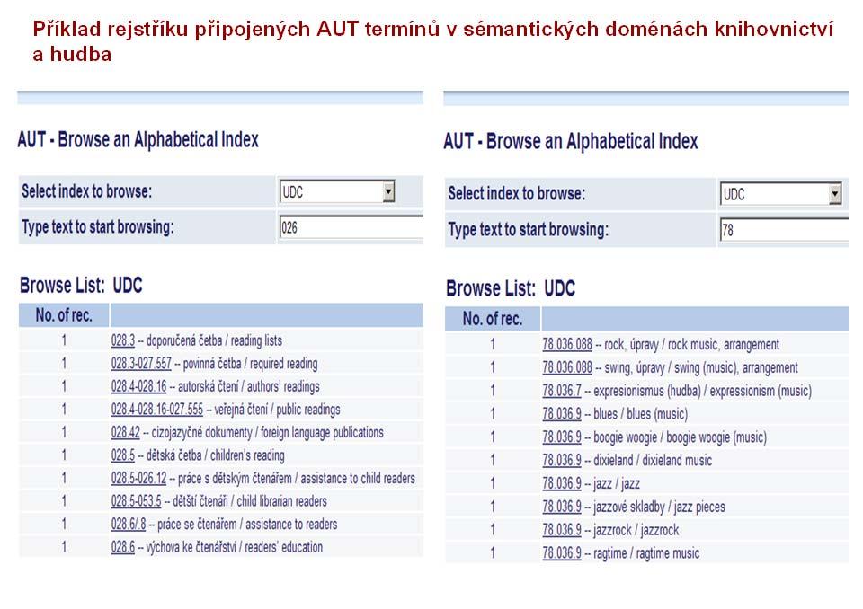 ze sémantických domén informatika,