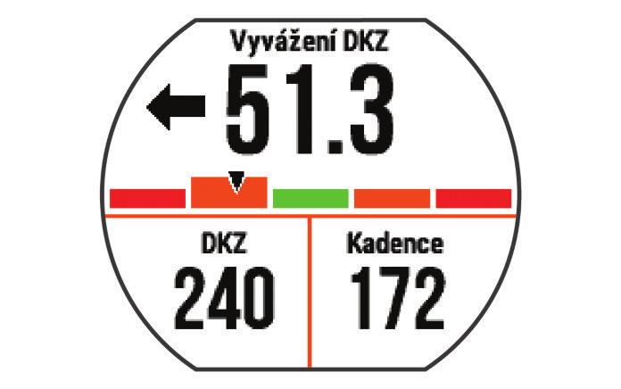 6 Vyberte možnost: Pokud vyberete možnost Tepy za minutu můžete prohlížet a upravovat zóny v tepech za minutu.