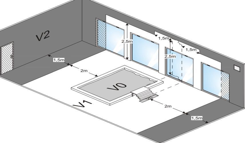 1.3 Instalace 1.3.1 Předpisy pro elektro instalaci v bazénové hale Viz současně platné předpisy pro vaši zemi. Francouzská norma C15.100 Section 702 - U.T.