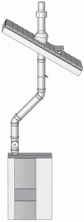 Návod na inštaláciu Horizontálny odvod spalín (turbo) ZAKÁZANÝ SPÔSOB ODVODU SPALÍN Pri riešení horizontálneho odvodu spalín na vonkajšiu stenu budovi je bezpodmienečne nutné dodržať Vyhlášku č.