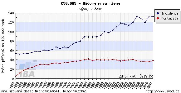 1. Teoretická východiska 1.