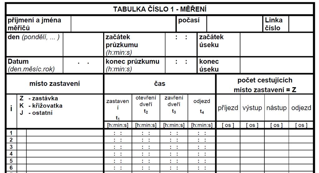 Semestrální