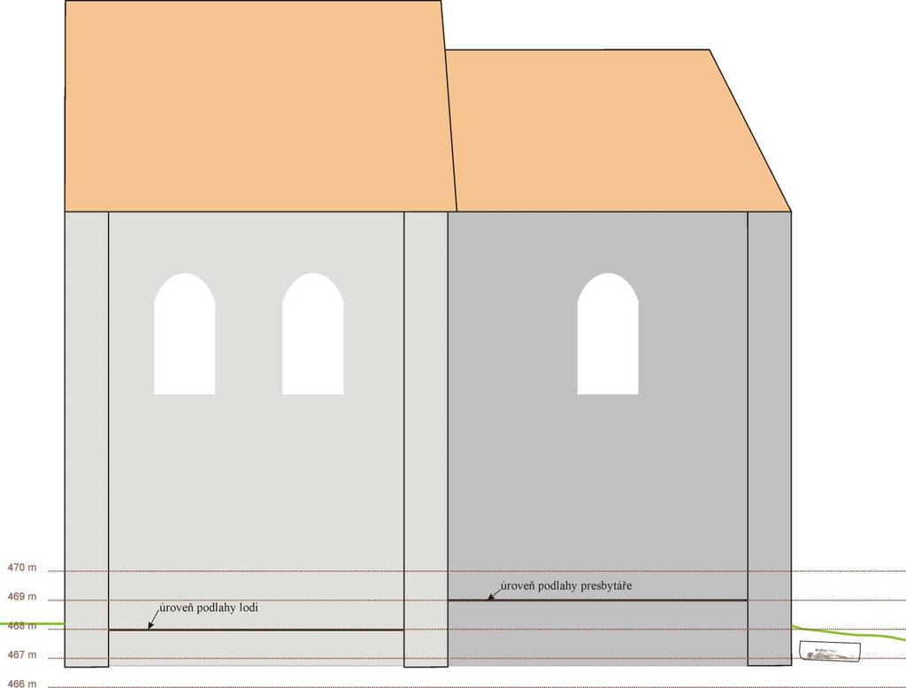 Pokus o hmotovou rekonstrukci kostela sv. Alžběty podle výsledků archeologického výzkumu a geofyzikálního měření.