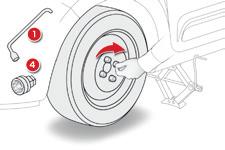 Nechte urychleně zkontrolovat dotažení šroubů a tlak v pneumatice rezervního kola v servisu sítě CITROËN nebo v jiném odborném servisu.