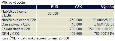 EUR, postup výpočtu je následující: Základem DPH v EUR je cena za dodávku plynu bez DPH stanovená v EUR; Výše DPH v EUR se vypočte ze základu DPH, který je stanoven v EUR; Cena za dodávku plynu bez
