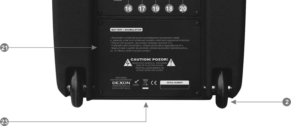 Konektor pro připojení hlavního napájecího (dobíjecího) adaptéru AC 230 V / DC 15 V / 50 Hz 4.