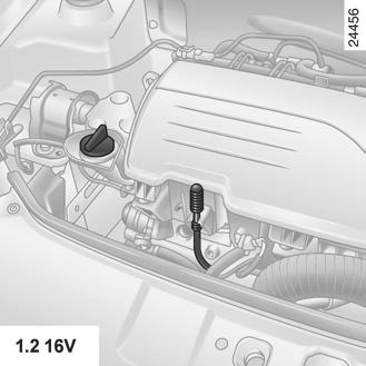 HLADINA OLEJA V MOTORE: dopĺňanie, plnenie (1/2) 1 1 1 2 2 2 Dopĺňanie / Plnenie Vozidlo musí stáť vo vodorovnej polohe, motor musí byť vypnutý a studený (napríklad pred prvým naštartovaním v danom