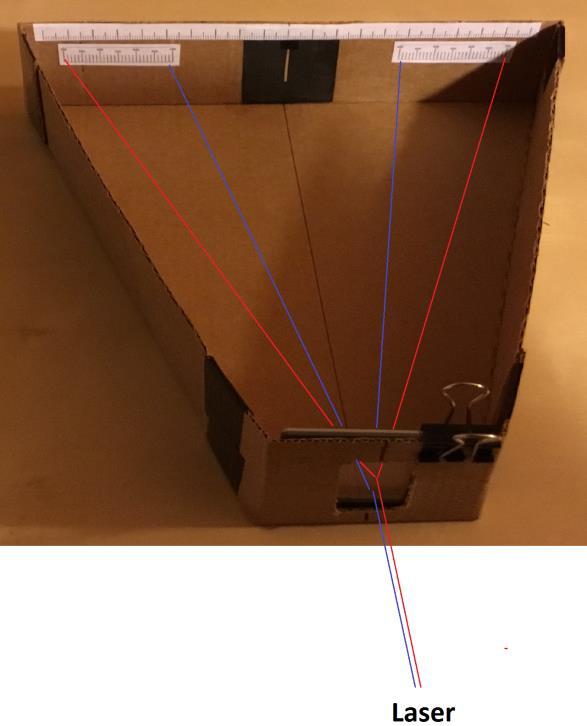 4) Pomocí tohoto spektrometru můžeme pozorovat spektra různých světelných zdrojů: žárovek, LEDek,