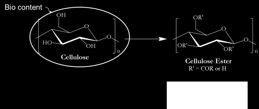com ABSTRACT Eastman TREVA engineering bioplastic is a next generation cellulose-based material that offers high