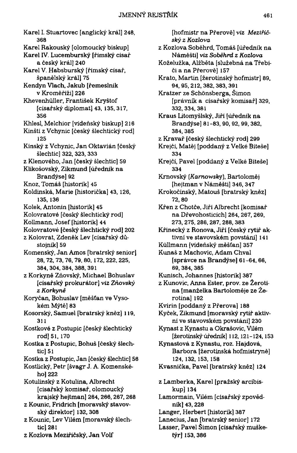JMENNÝ REJSTŘÍK 461 Karel I. Stuartovec [anglický král] 248, 368 Karel Rakouský [olomoucký biskup] Karel IV. Lucemburský [římský cisař a český král] 240 Karel V.