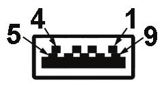 Vstupní konektor USB Číslo kolíku Porty USB 1 VCC 2 D- 3 D+ 4 GND (zem.) 5 SSTX- 6 SSTX+ 9-kolíková strana konektoru 7 GND (zem.