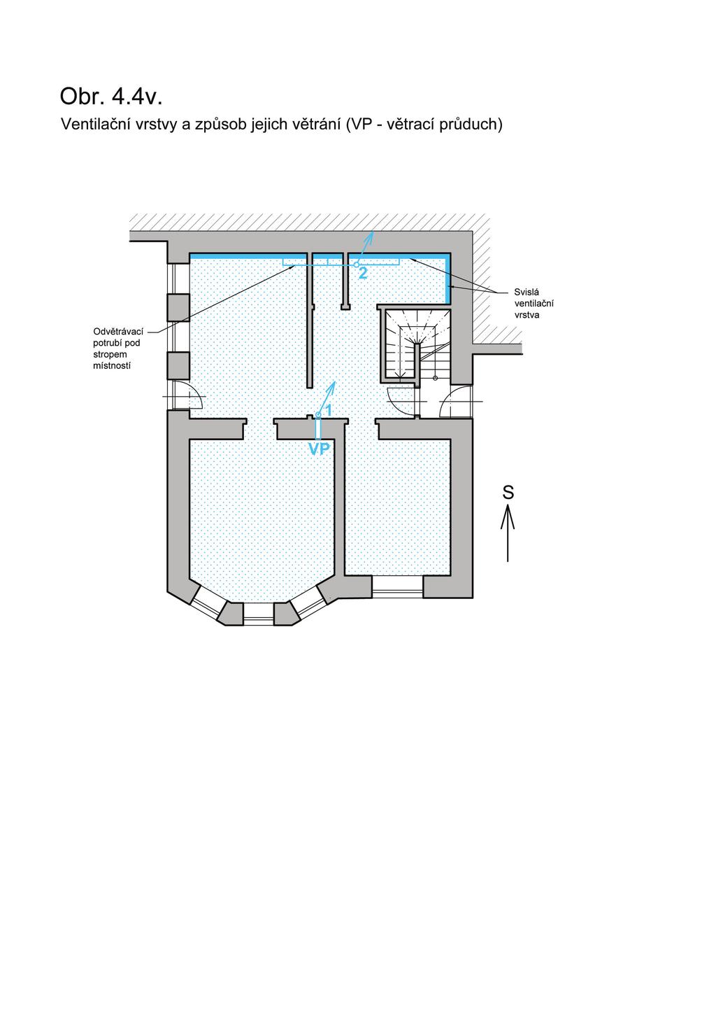 Radon stavební souvislosti II. Tab. 4.2c.