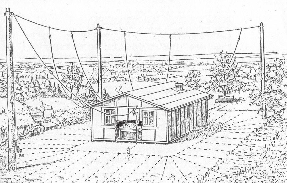 .G Obr. 10. Uspoøádání anténní farmy malého KV odposlechového støediska malé rádiové ústøedny. Dvì trojice pøijímacích antén jsou zavì eny na nosném lanì. Délka jednotlivé vertikální antény je 10 m.