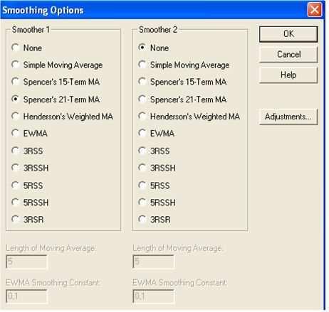 Následující okno Smoothing Options nabízí výběr metody graduace viz obrázek V tomto