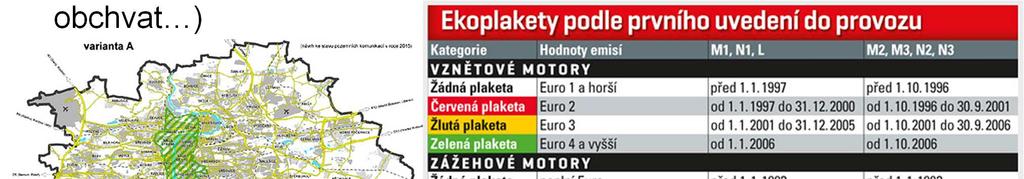 Platná legislativa v ČR Nízkoemisní