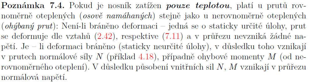 Npětí nerovnoměrně