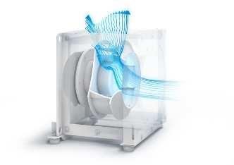 power factor Continuous charge for reactive current, or Penalty for low power factor ACH580-31 Power factor = 1.