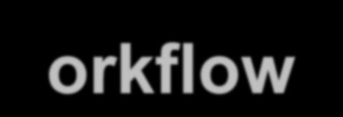 7 Přínos Workflow Pro podporu workflow existuje řada konkrétních softwarových