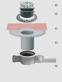 Schlüter -KERDI-DRAIN Schlüter -KERDI-DRAIN-MSBB (h) (g) (f) (e) (d) (c) (b) (a) Podlahová vpusť sada: a Odtokové těleso s izolačním přípojením