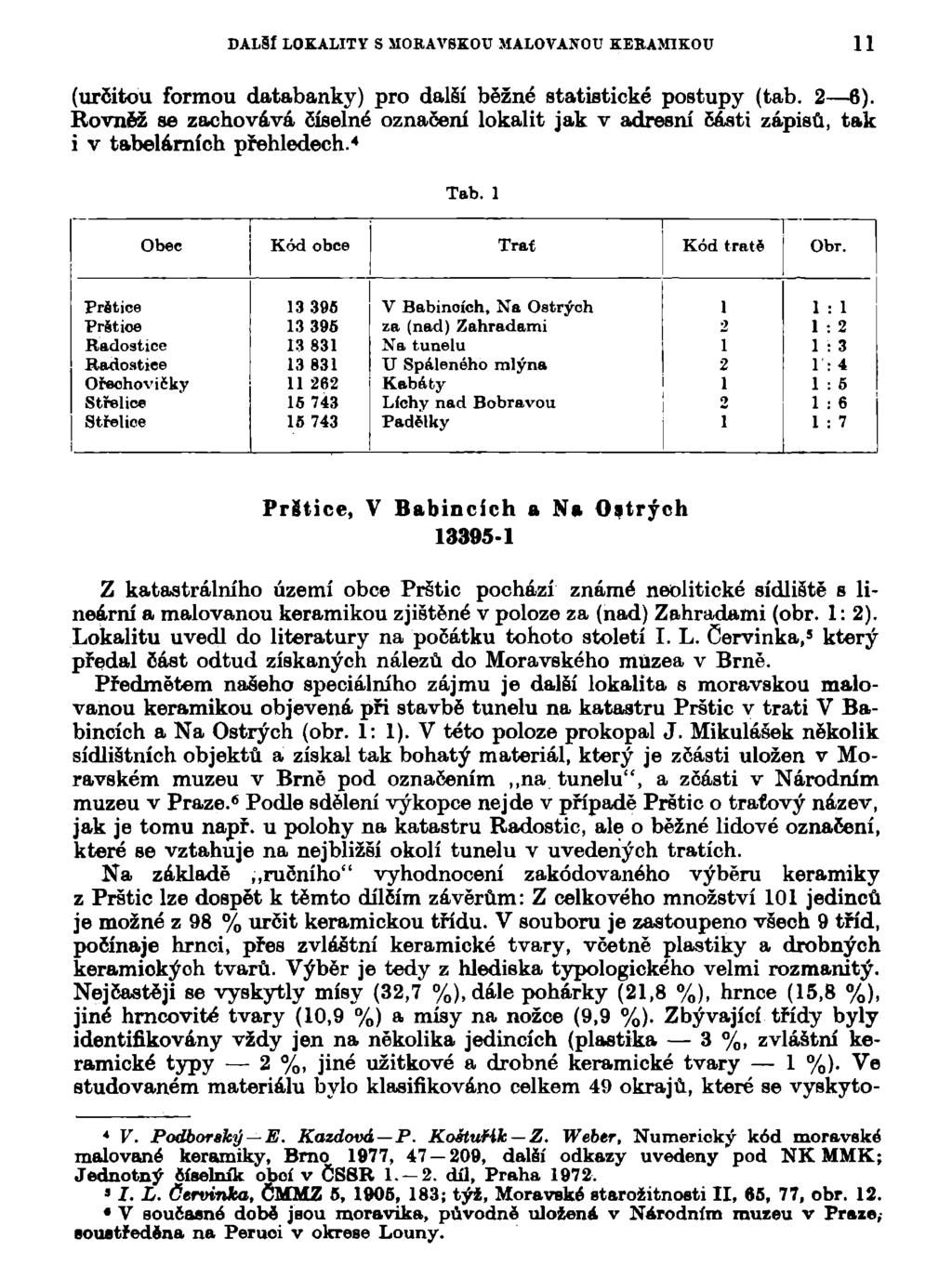 DALŠÍ LOKALITY S MORAVSKOU MALOVANOU KERAMIKOU 11 (určitou formou databanky) pro dalií běžné statistické postupy (tab. 2 6).