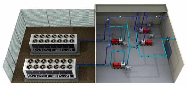 Grafické zobrazení v systému Chiller Plant Manager Chiller Plant Manager Nástroj Chiller Plant Manager společnosti Trane zajišťuje, že jsou v provozu pouze nutné součásti jednotky na nejúčinnější