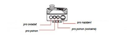 Pro nabití baterie zapojte jeden konec napájecího kabelu do ovládací skříňky a druhý konec kabelu k elektrické zásuvce. V případě demontáže zvedáku použijte návod v opačném pořadí.