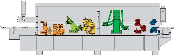 KDN 540 2C KDF 540 2C KDF 540 GC KDN 550 C KDN 540 2C KDF 540 2C KDF 540