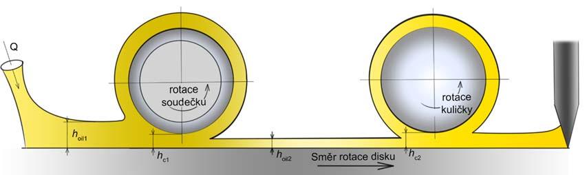 4 MATERIÁLY A METODY 4.1 EXPERIMENTÁLNÍ ČÁST Tato část je rozdělena na několik podkapitol, podle hlavního cíle.