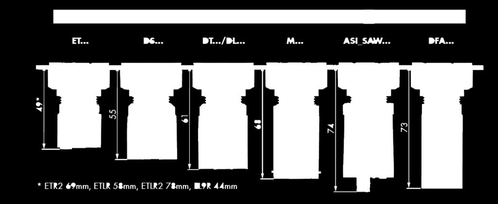 do panelu: Ø 30,5 mm Výška hlavice: 2,7 mm