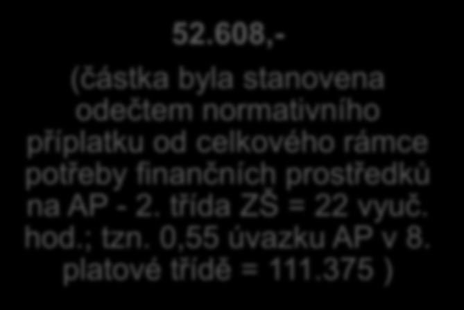 767,- (normativní příplatek na žáka vykázaného jako autistu v roce 2012) 52.