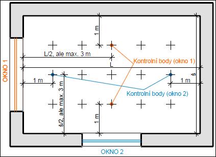 z posuzované dvojice vyšel činitel denní osvětlenosti roven minimálně hodnotě 1,1 %, aby průměr posuzované dvojice kontrolních bodů vyšel minimálně roven 0,9 %.