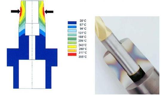Systémy upínání fréz tepelný upínač U tepelných upínačů se využívá tepelné roztažnosti kovů při vysokých teplotách.