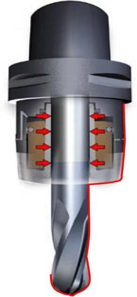 Systémy upínání fréz stopkové frézy Systém CoroGrip hydromechanický způsob upínání Extrémně vysoká schopnost přenosu kroutícího momentu zabraňuje vysouvání nástroje.